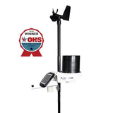 kestrelmet 6400 no tripod ohs badge