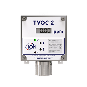 Gas Detection TVOC