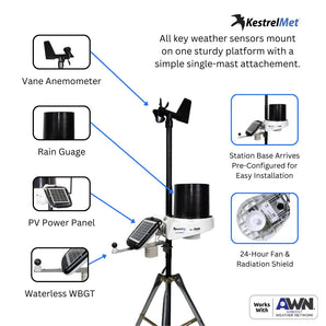 kestrel 6400 overview