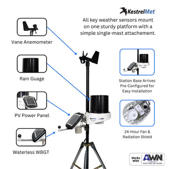 kestrel 6400 overview