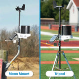 kestrelmet 6400 split screen mounts