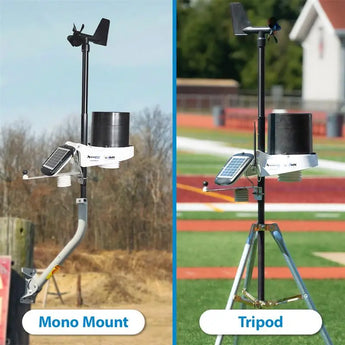 kestrelmet 6400 split screen mounts